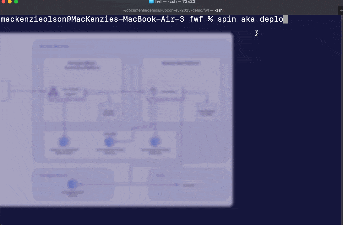 fwf-deploy.gif