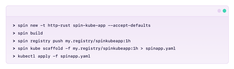 Five shell commands to deploy a spin application