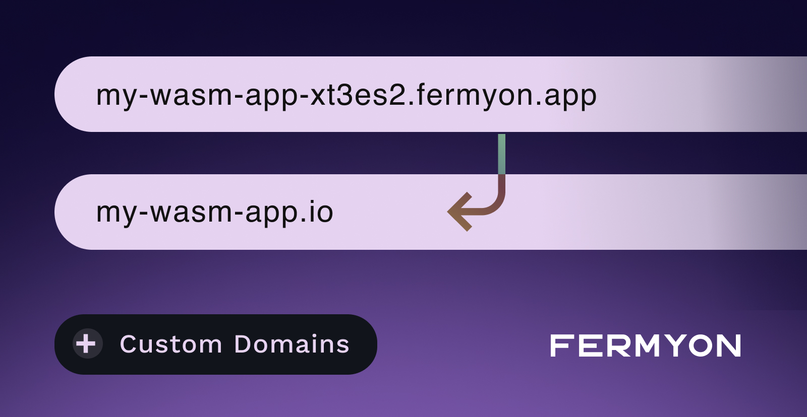 Announcing Custom Domains on Fermyon Cloud