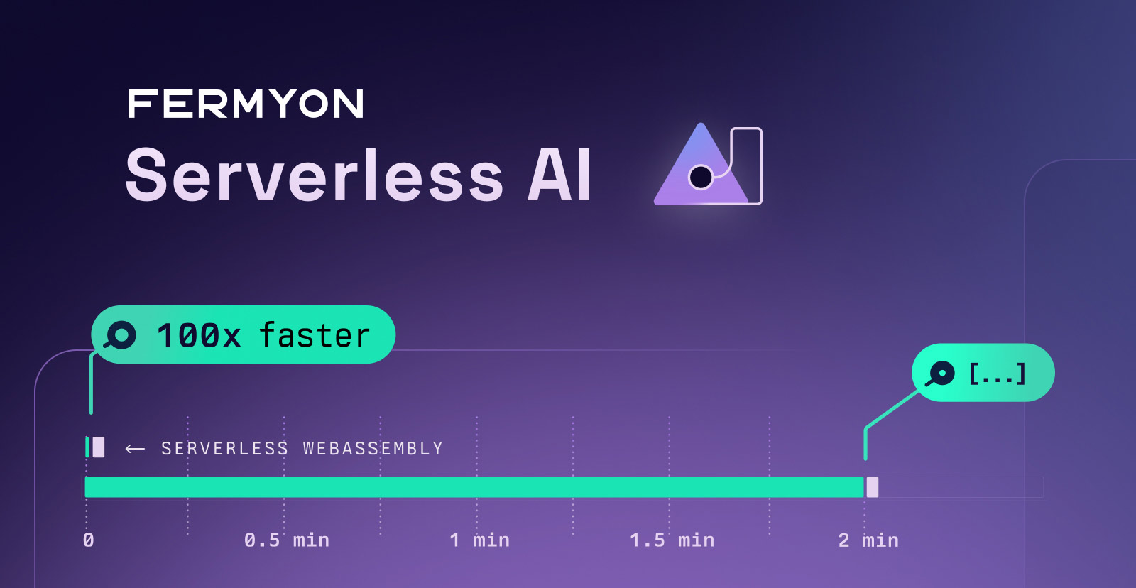 Fermyon Serverless Ai Fermyon Serverless Ai